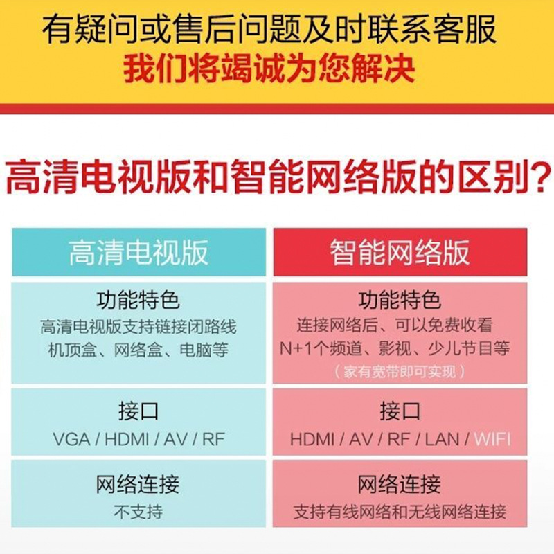 电视32寸42寸46寸55寸65寸特价液晶电视机 4K网络智能电视机批发