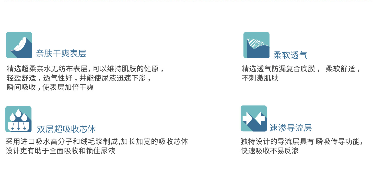 Thxpet特点