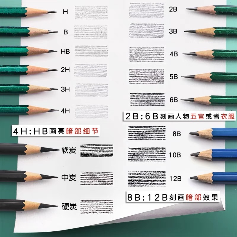 Zhonghua Brand 101 Wooden Pencil 2B for Student Sketching Art Drawing Primary School Wood 4B 2H HB Genuine