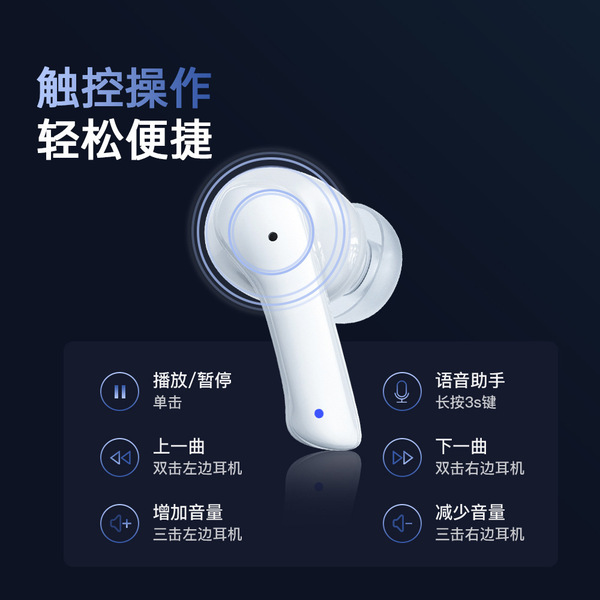 ANC+ENC降噪XY16无线双唛蓝牙耳机运动入耳式双耳电量显示5.3跨境