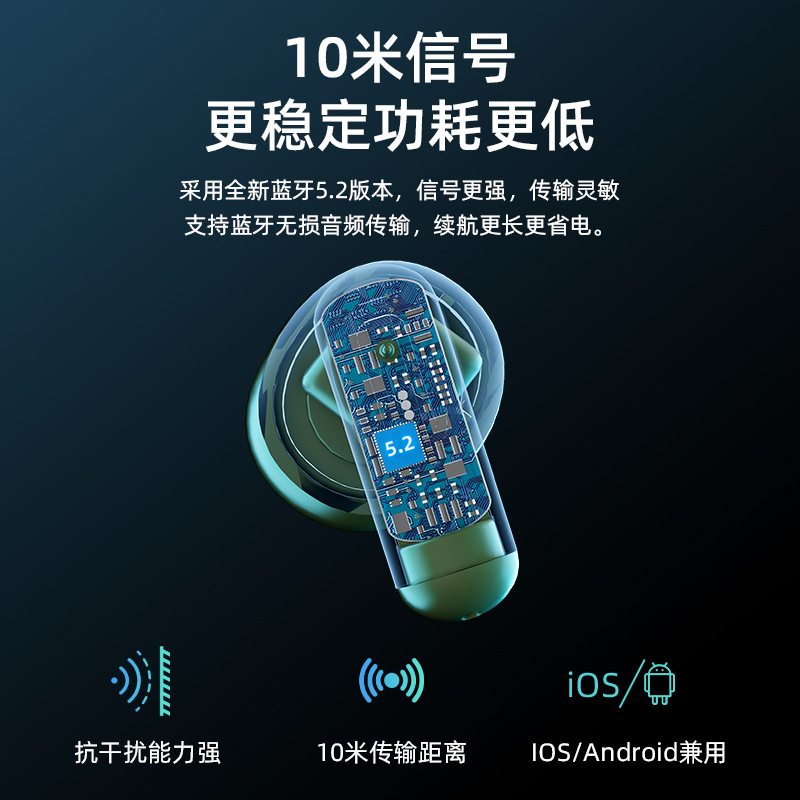 MC 跨境热销爆款数显TWS蓝牙耳机真无线入耳HIFI音质音乐游戏耳机