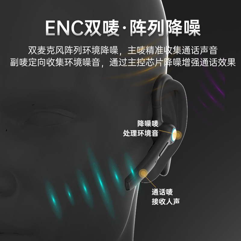 亚马逊爆款无线商务挂耳式蓝牙耳机G3单耳ENC双唛降噪跨境爆款